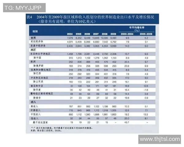 精雕机技术在现代制造业中的应用与发展趋势分析