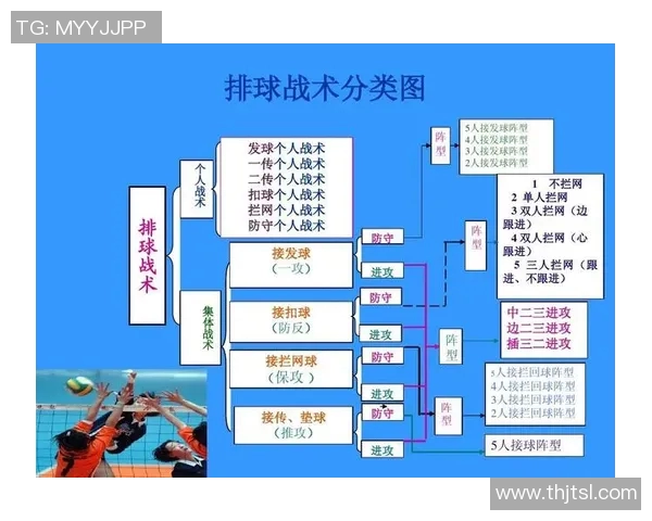 南京排球队创新盯防战术探秘提升竞技水平的全新策略分析 南京排球队创新盯防战术探秘提升竞技水平的全新策略分析