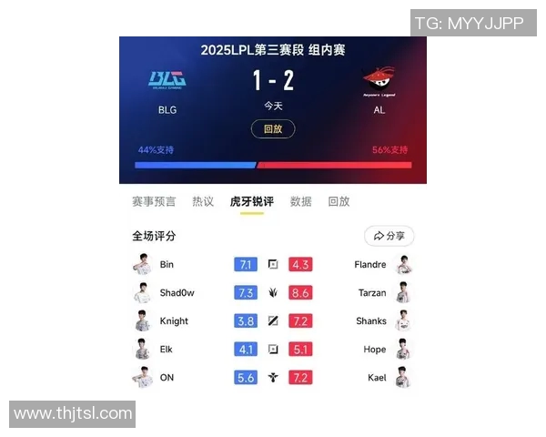 全球挑战赛最新积分榜BLG以54分稳居第一名引发关注