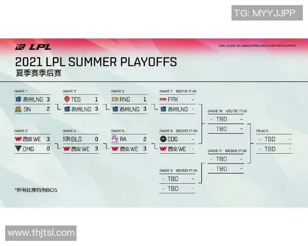 赛后复盘：分析WE与FPX在比赛中的心理素质表现与影响