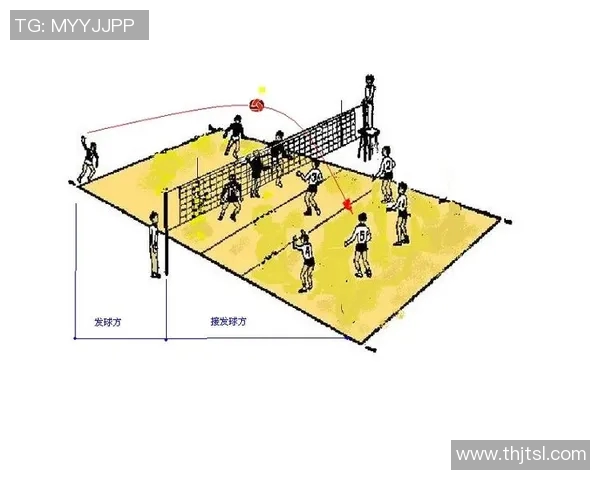 广州排球队快攻战术解析与深度剖析排球技巧的奥秘与实践 广州排球队快攻战术解析与深度剖析排球技巧的奥秘与实践