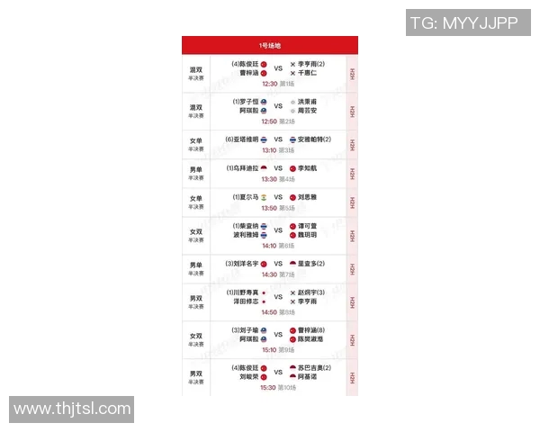 2025年全球体育赛事完整赛程一览，涵盖世界杯、奥运会等重大赛事时间安排