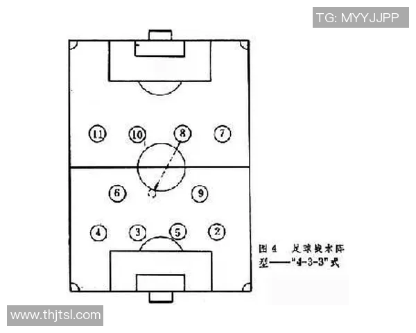 武汉足球队的战术调整与表现变化分析及未来发展展望