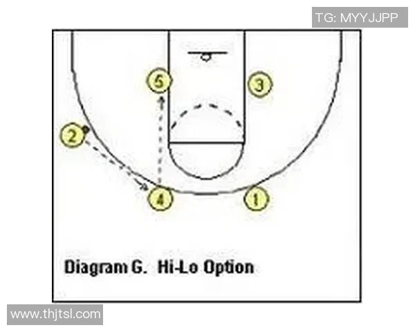 上海足球队快攻战术分析及其在比赛中的成败得失探讨